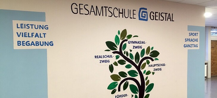 Die kooperative Gesamtschule Geistal hat mit ihrer Profilschwerpunktsetzung unter dem Motto "Sport – Sprache – Ganztag" offenbar Interesse geweckt.